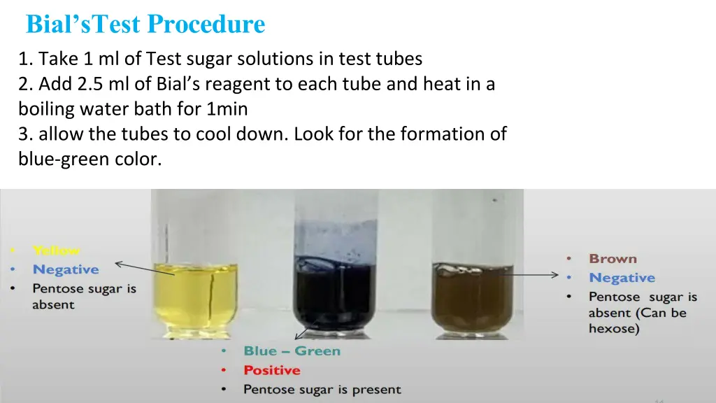 bial stest procedure