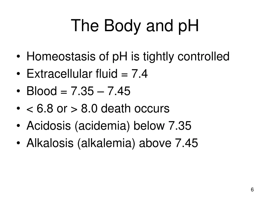 the body and ph