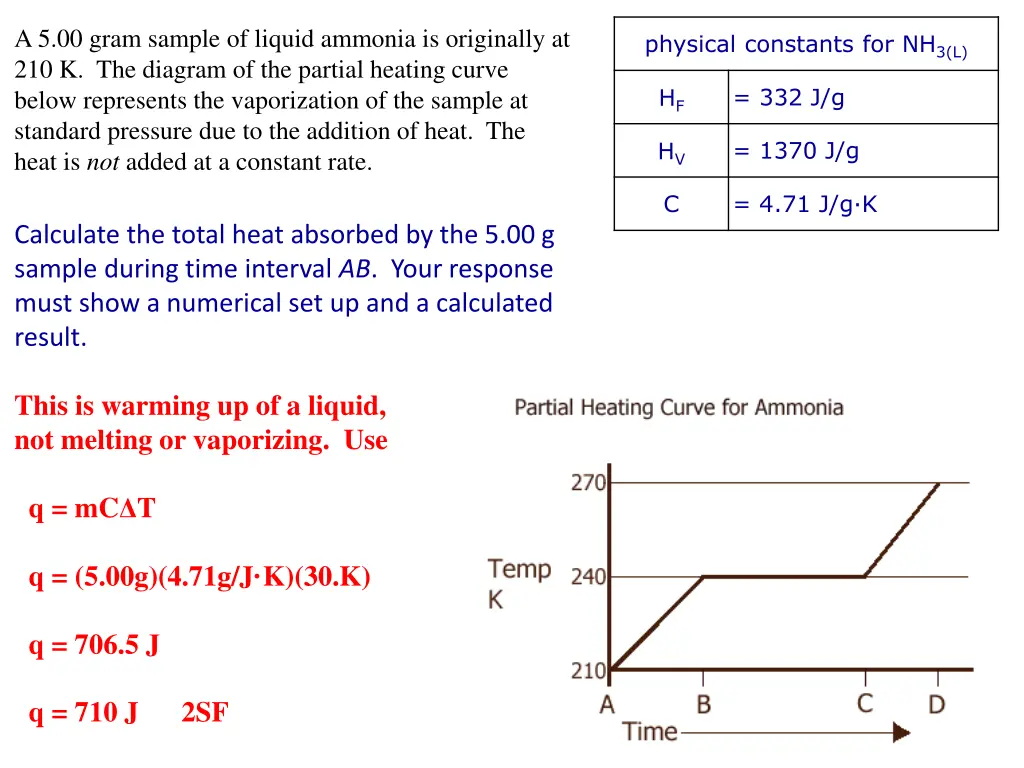a 5 00 gram sample of liquid ammonia