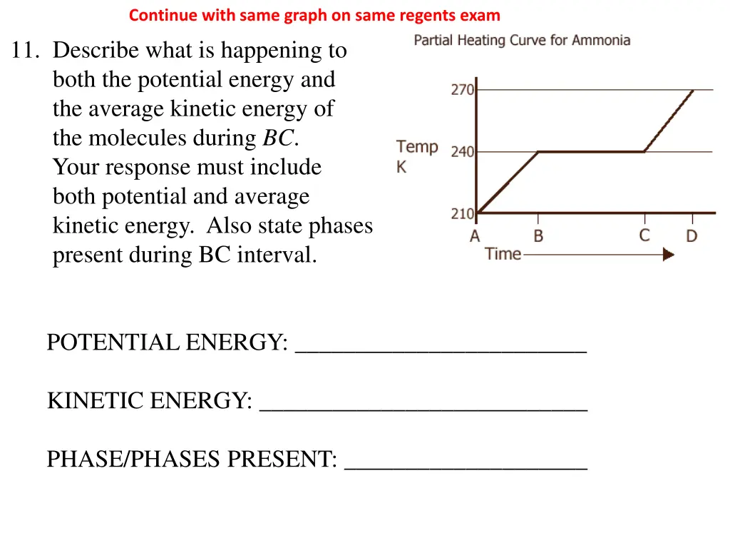 continue with same graph on same regents exam