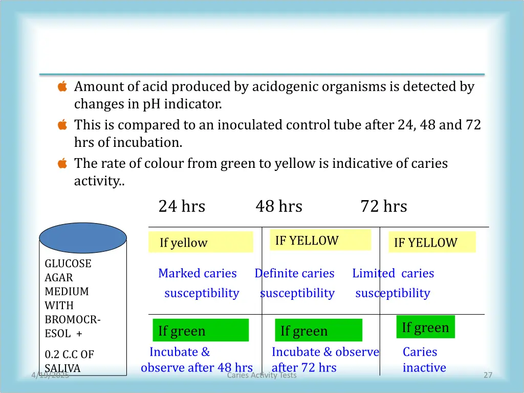 amount of acid produced by acidogenic organisms