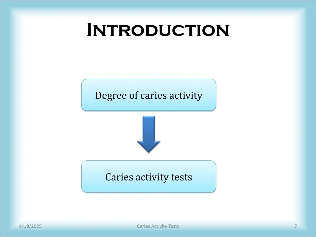 introduction 1