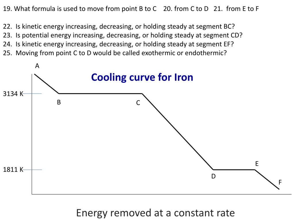 19 what formula is used to move from point
