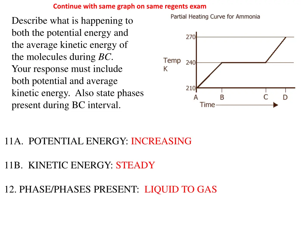 continue with same graph on same regents exam 1