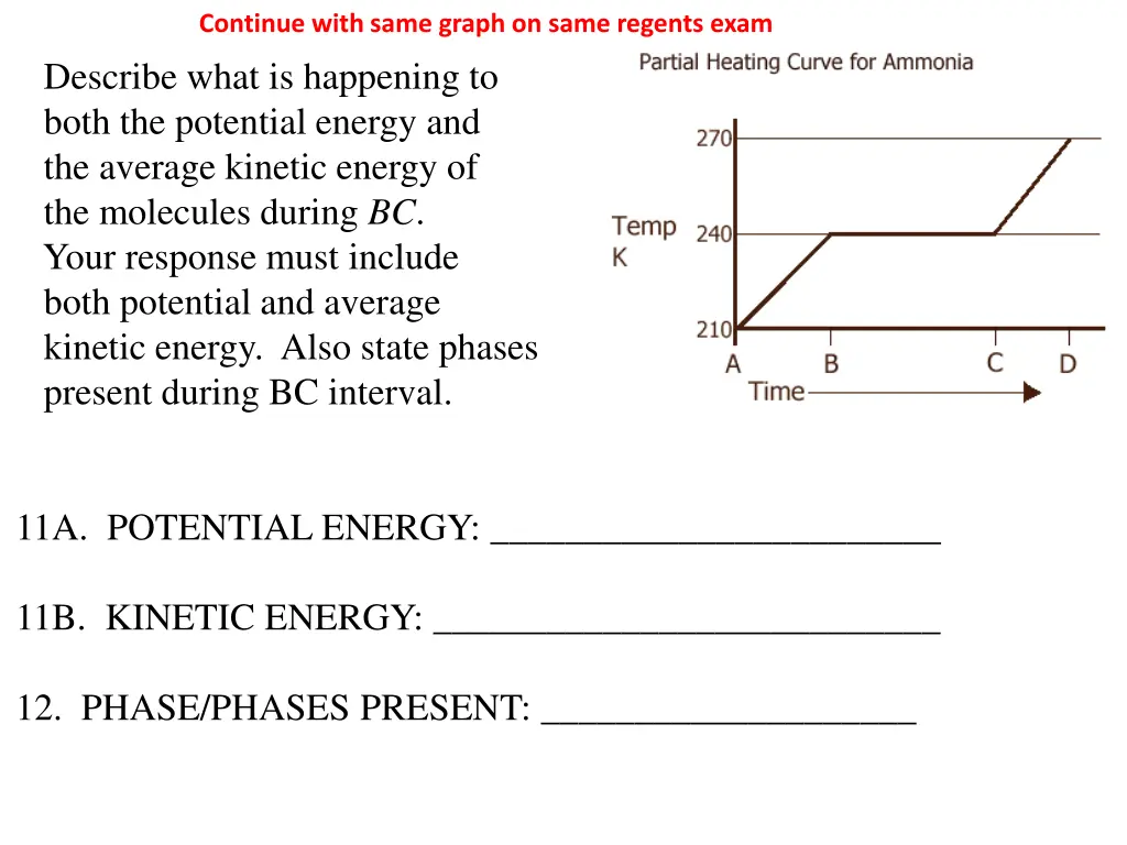 continue with same graph on same regents exam