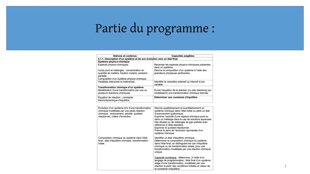 partie du programme