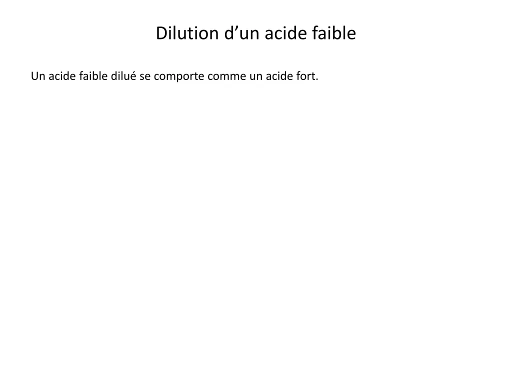 dilution d un acide faible