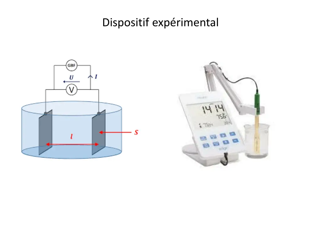 dispositif exp rimental