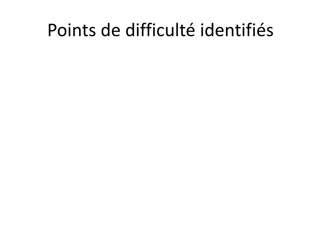 points de difficult identifi s