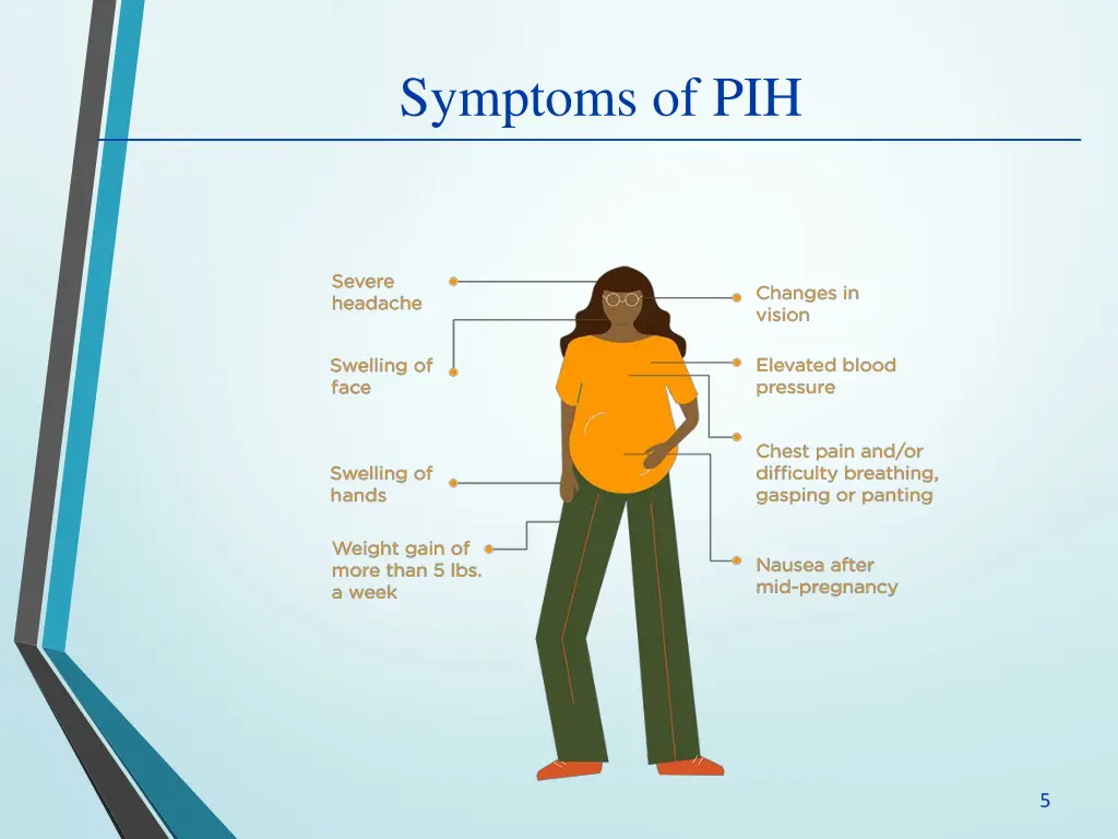 symptoms of pih