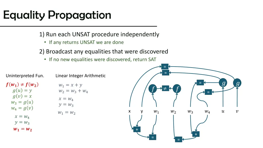 equality propagation 3