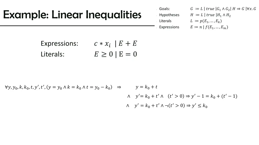 example linear inequalities