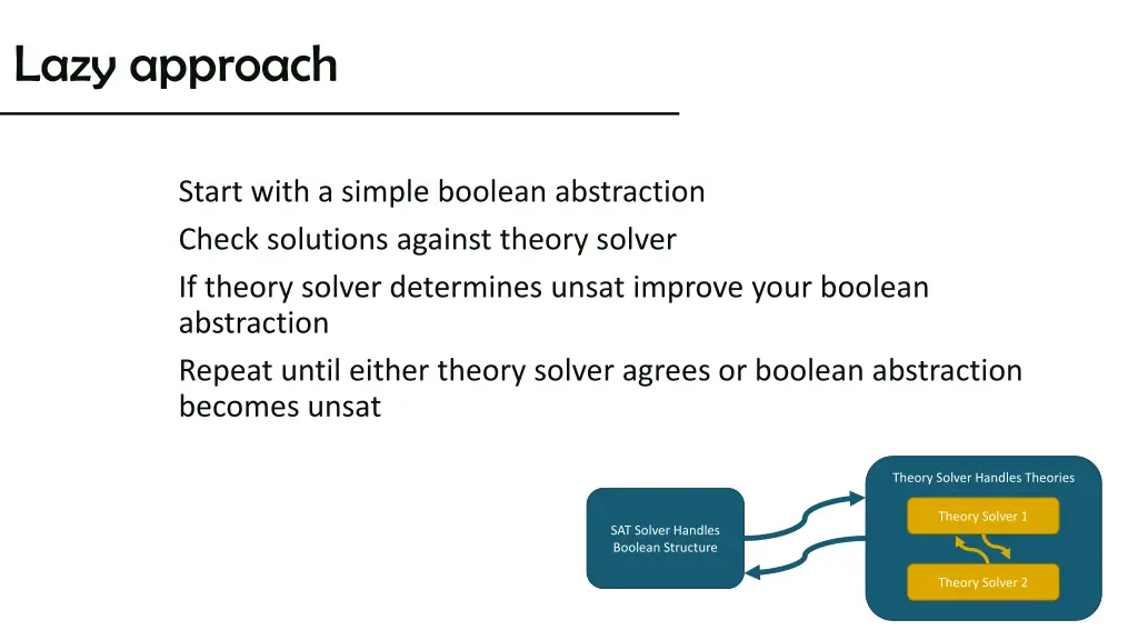 lazy approach