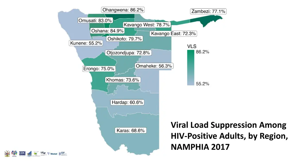 viral load suppression among hiv positive adults