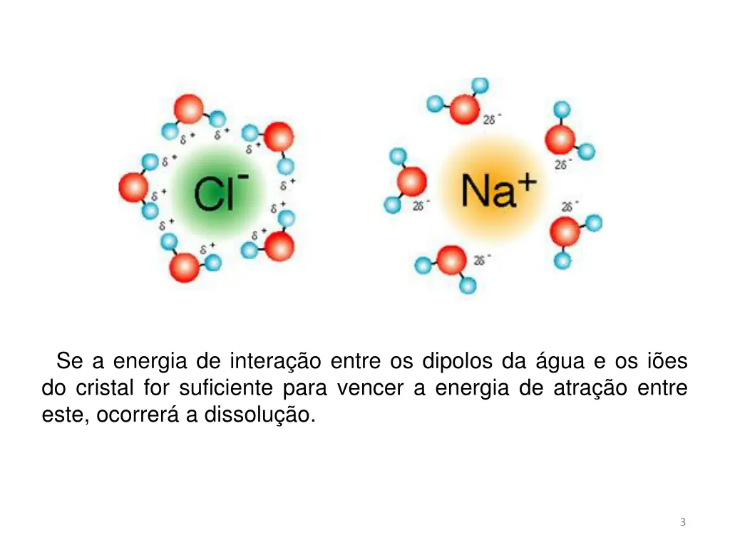 se a energia de intera o entre os dipolos