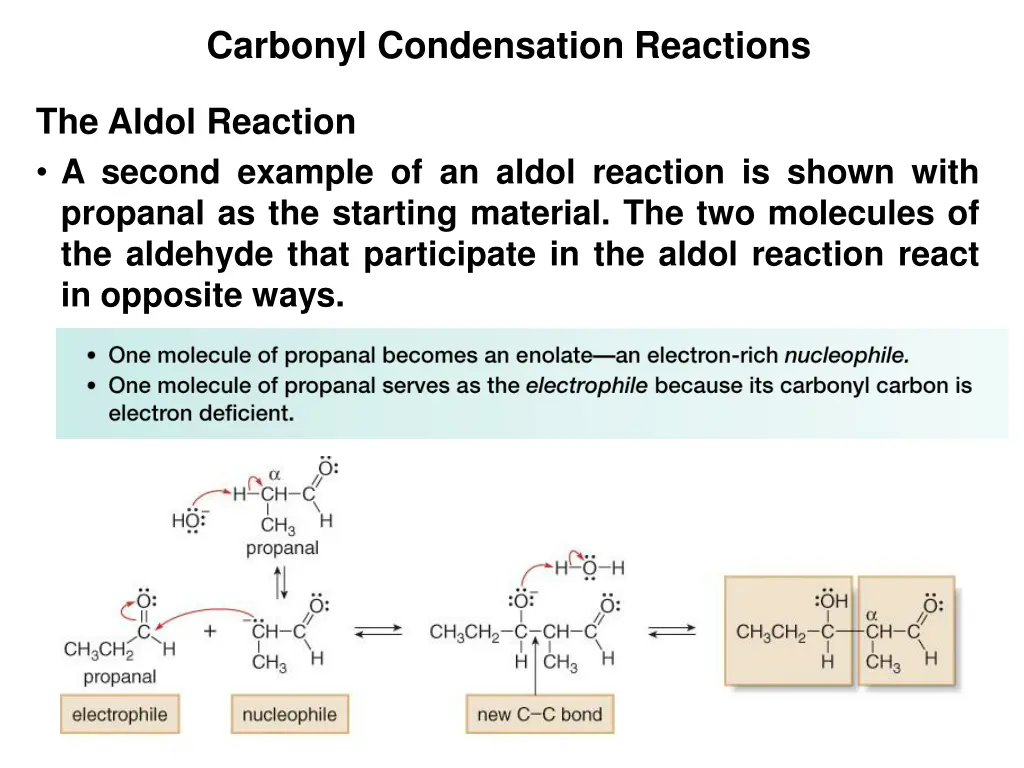 carbonyl condensation reactions 2