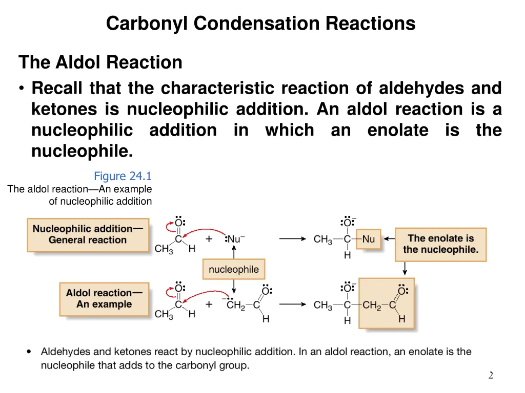 carbonyl condensation reactions