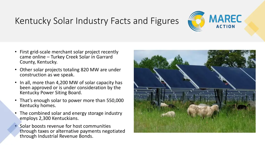 kentucky solar industry facts and figures