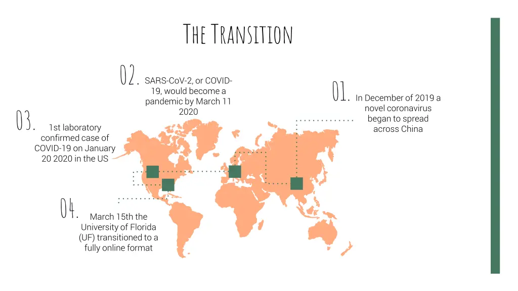 the transition