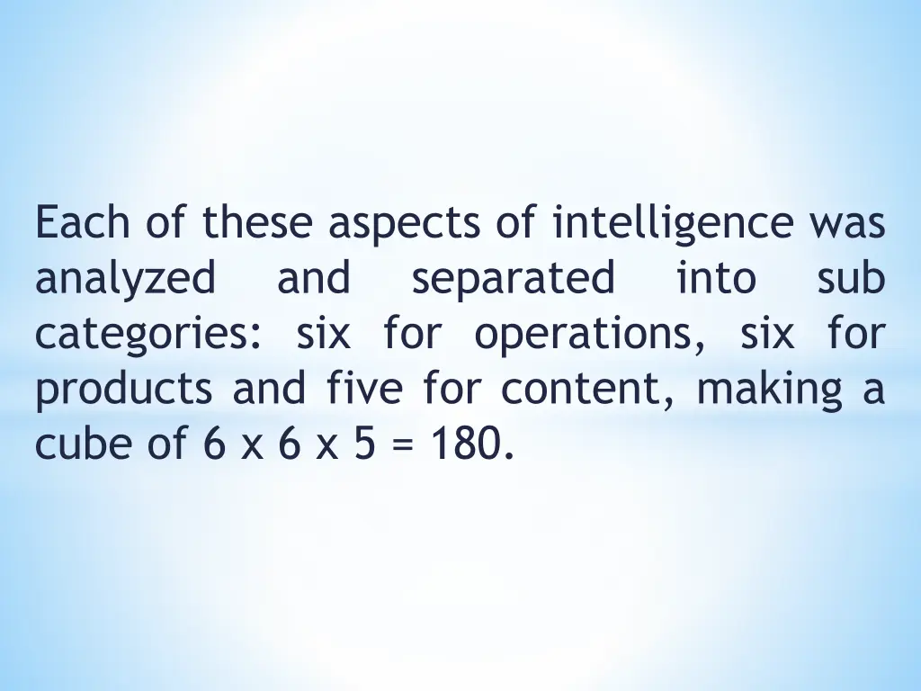each of these aspects of intelligence
