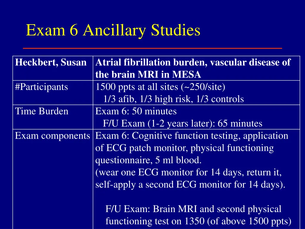 exam 6 ancillary studies 1