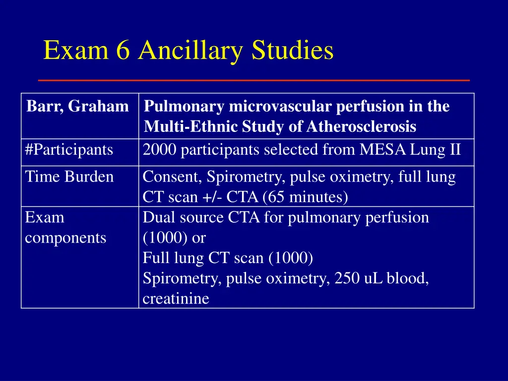 exam 6 ancillary studies 2