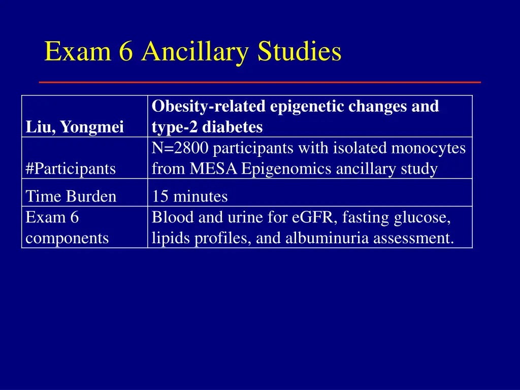 exam 6 ancillary studies 3
