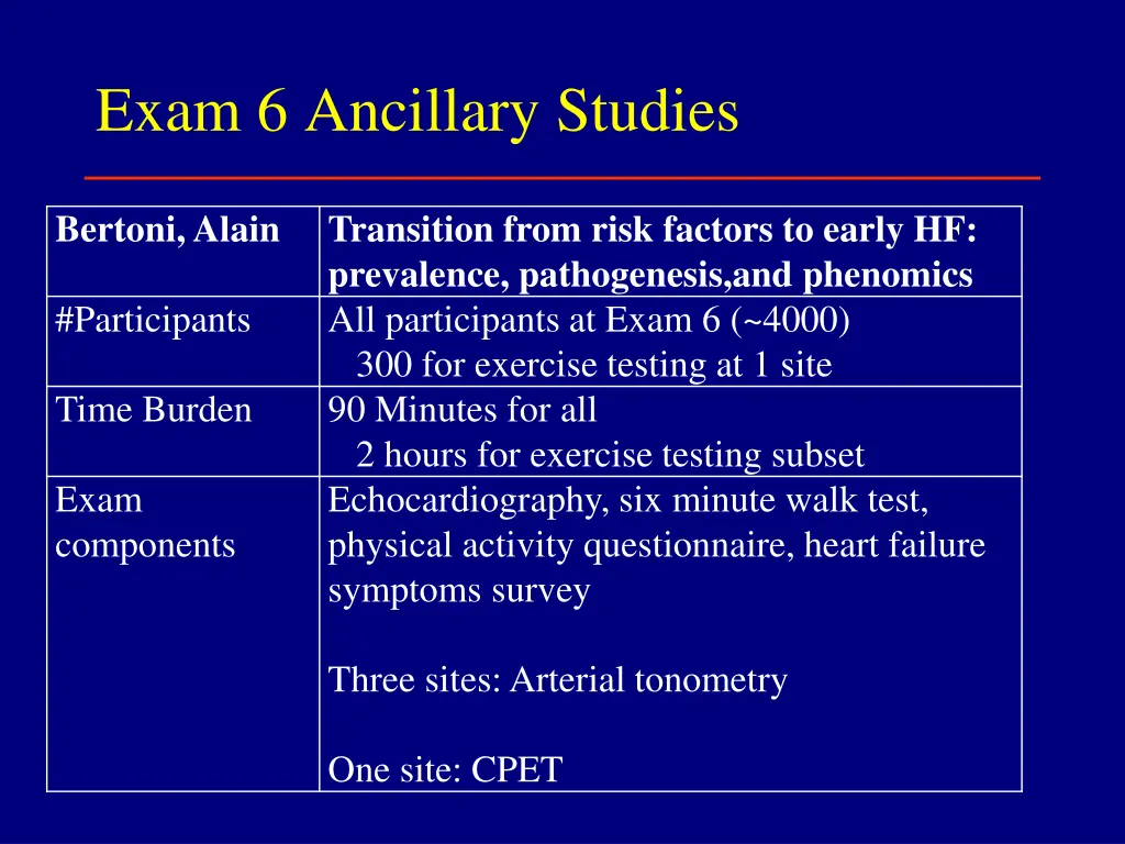 exam 6 ancillary studies