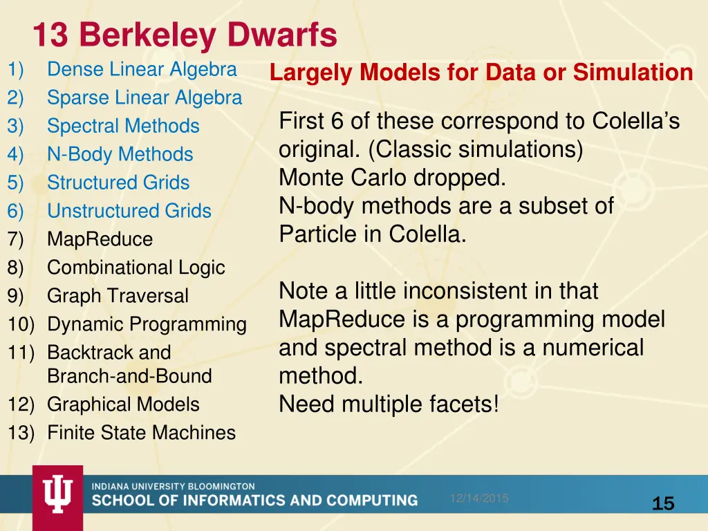 13 berkeley dwarfs dense linear algebra sparse