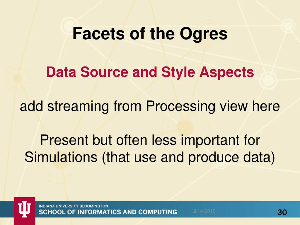 facets of the ogres 2