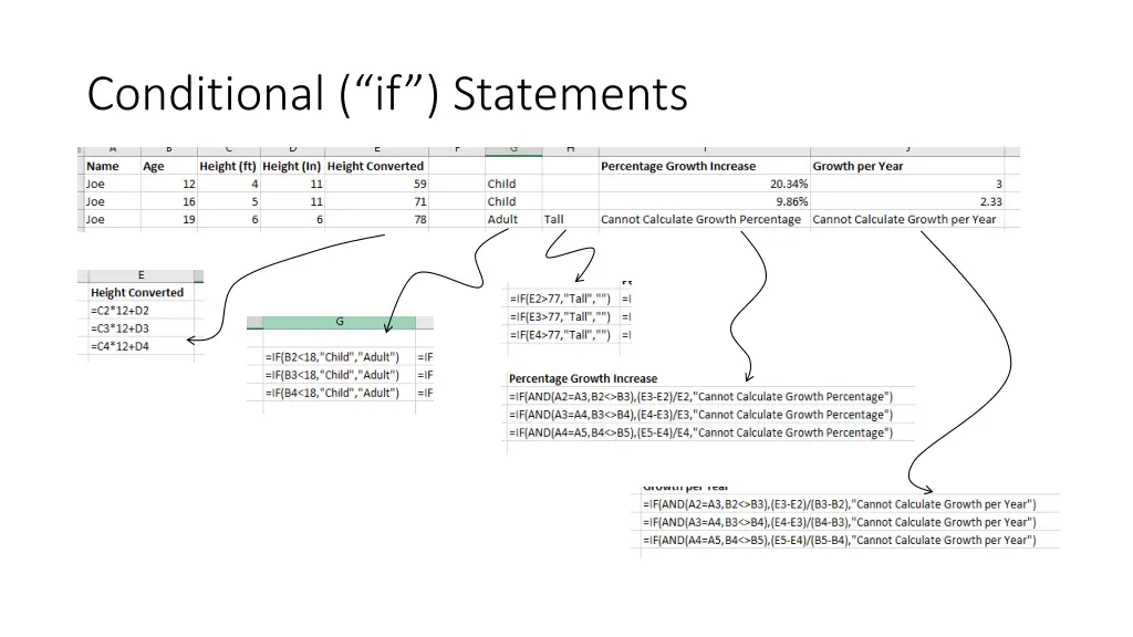 conditional if statements 1