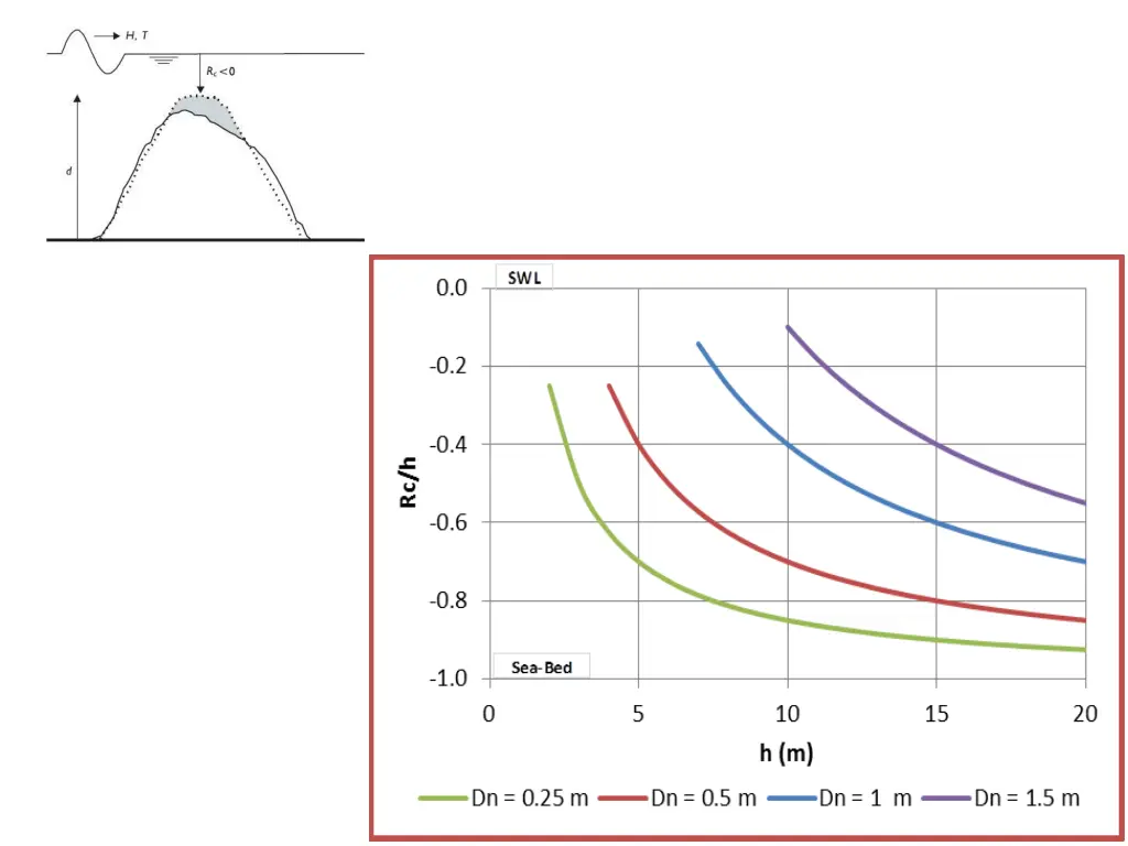 slide5