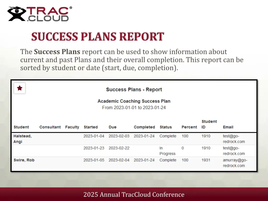 success plans report