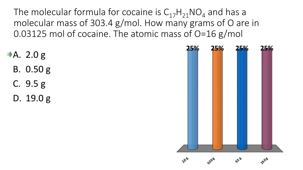 the molecular formula for cocaine