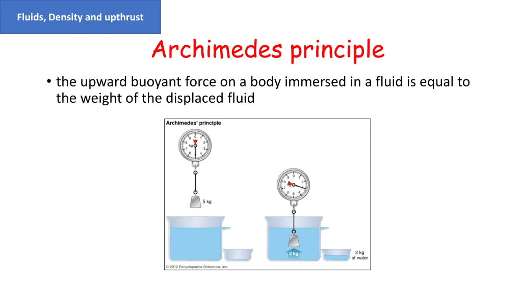 fluids density and upthrust 6