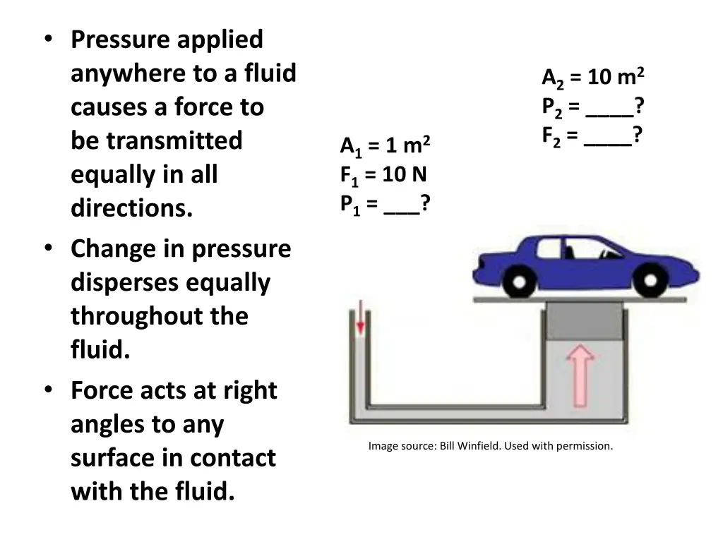 pressure applied anywhere to a fluid causes