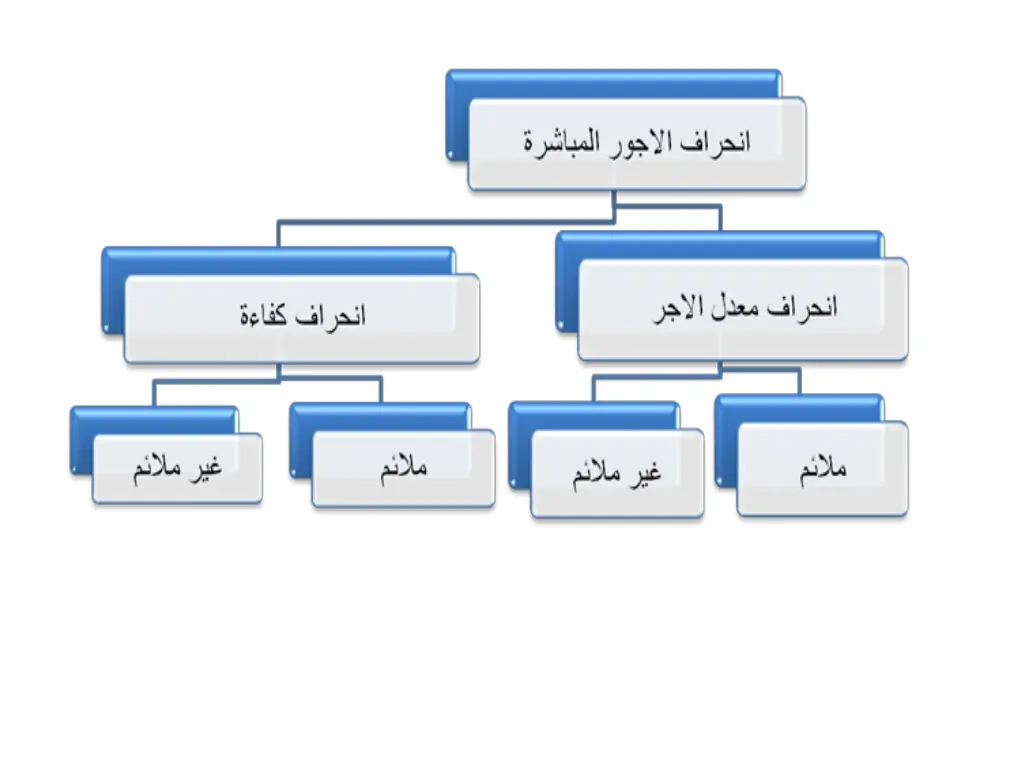 slide6