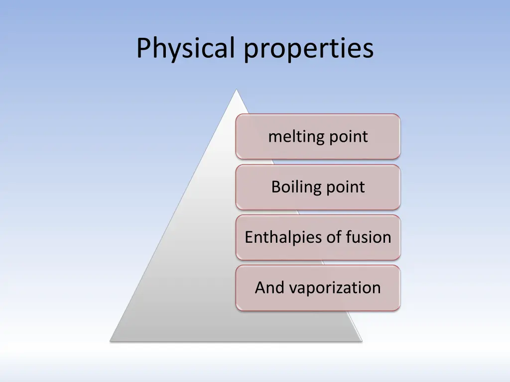 physical properties