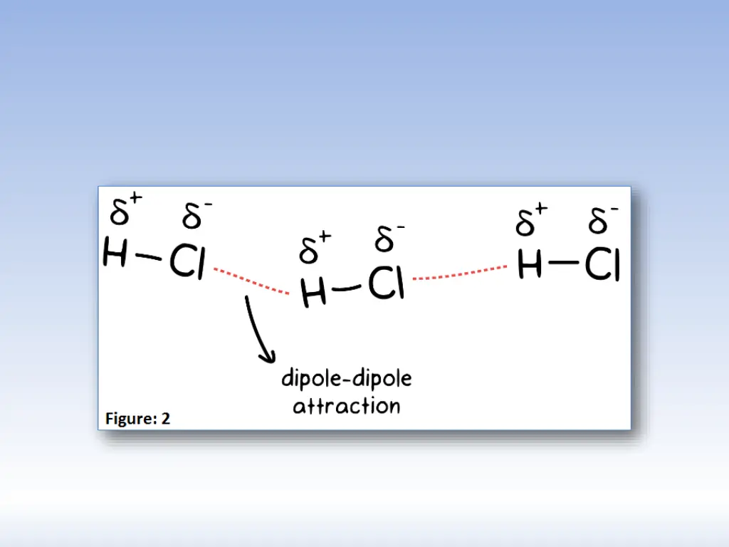 slide11