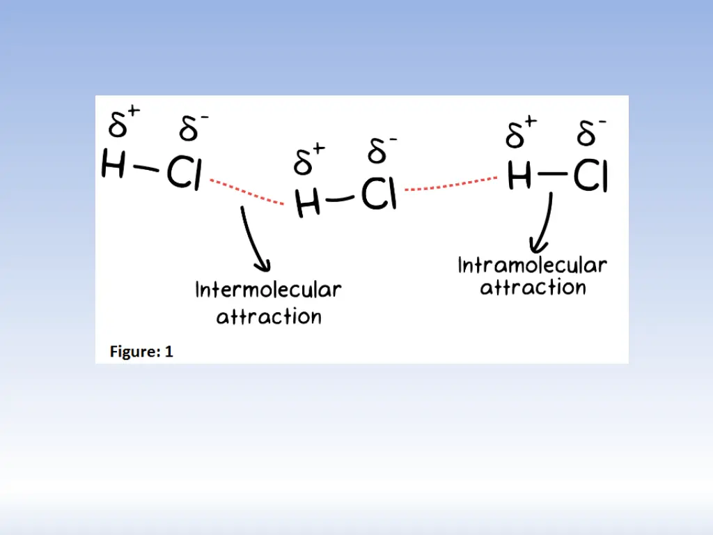 slide6