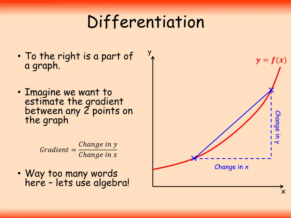 differentiation 1