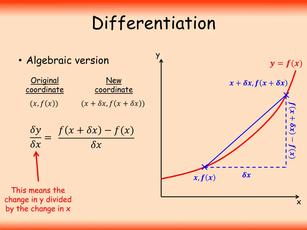 differentiation 2