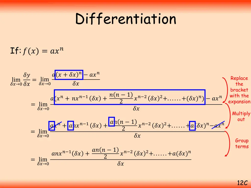 differentiation 21