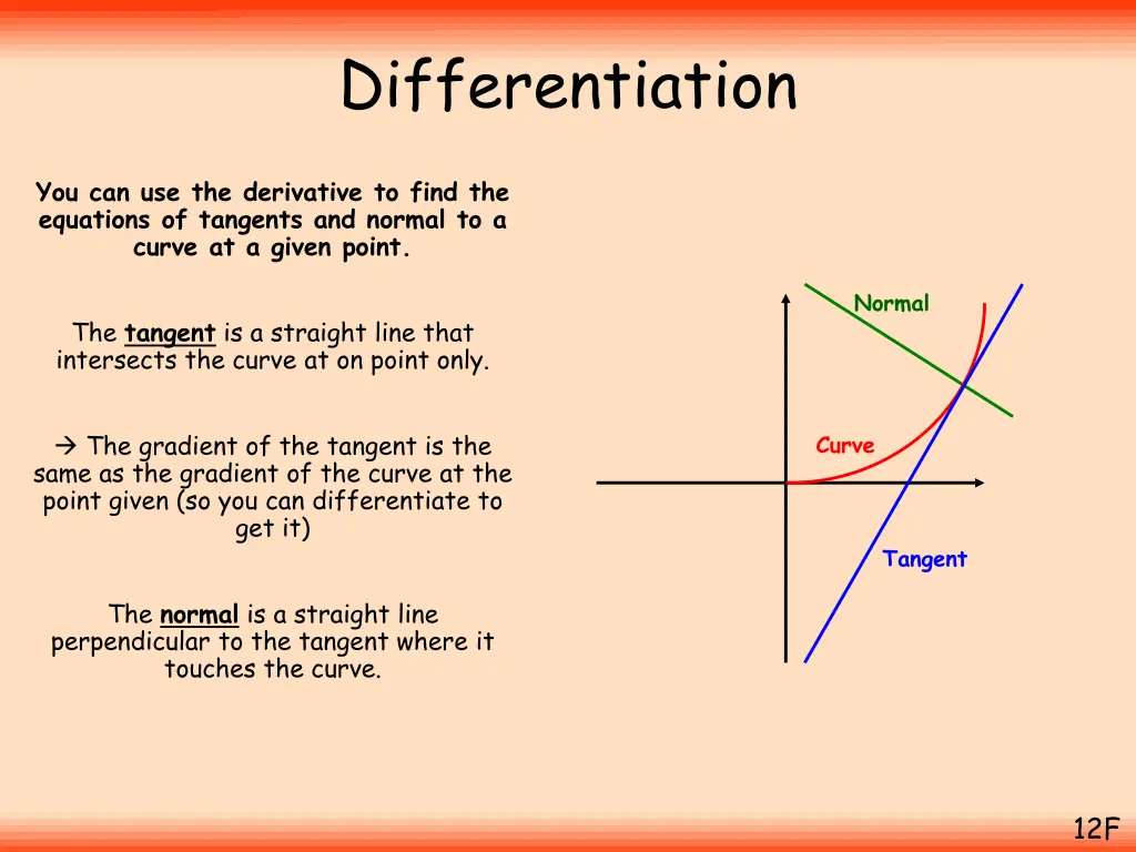 differentiation 29