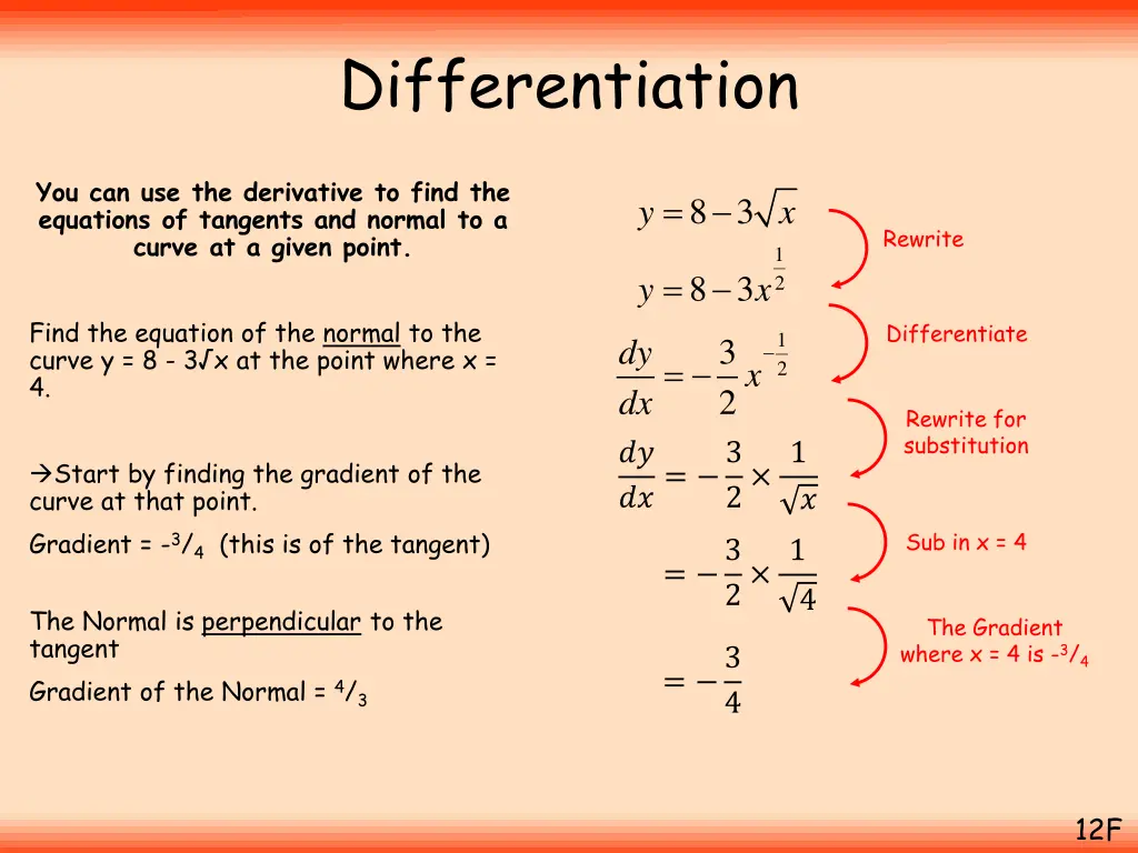 differentiation 31