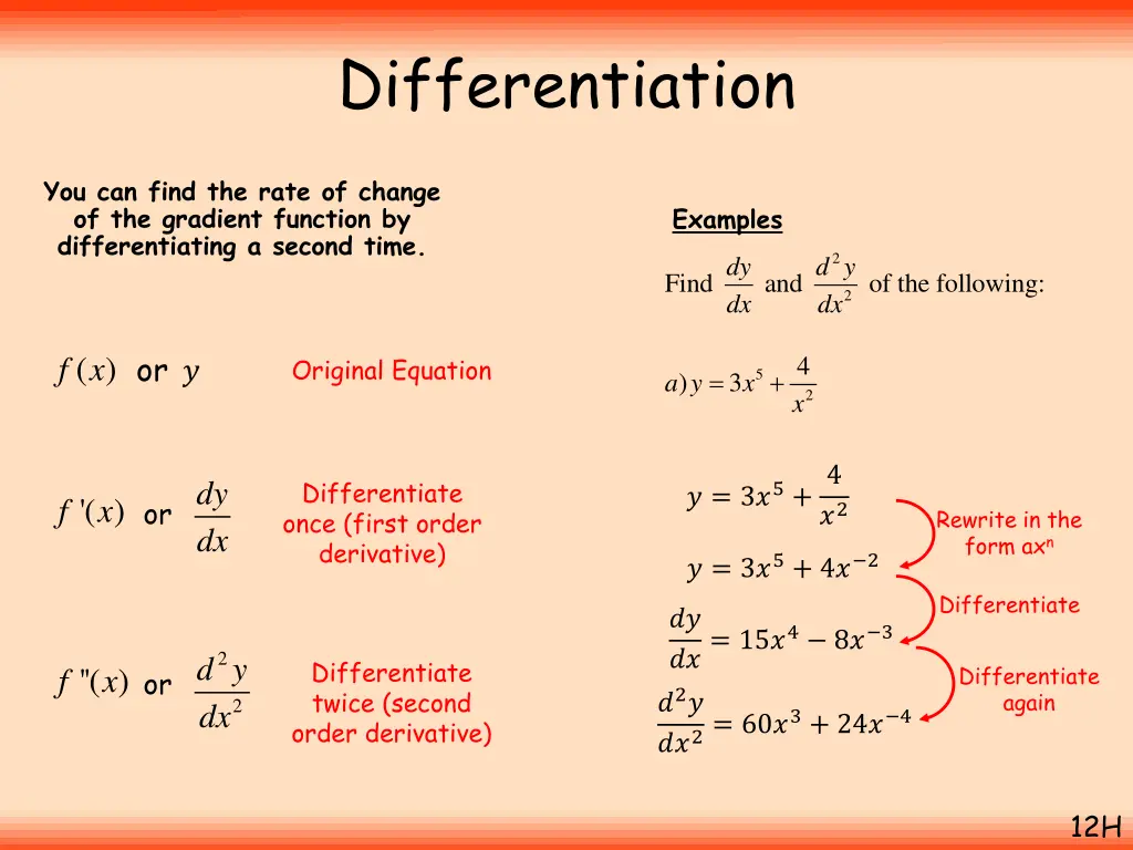 differentiation 38
