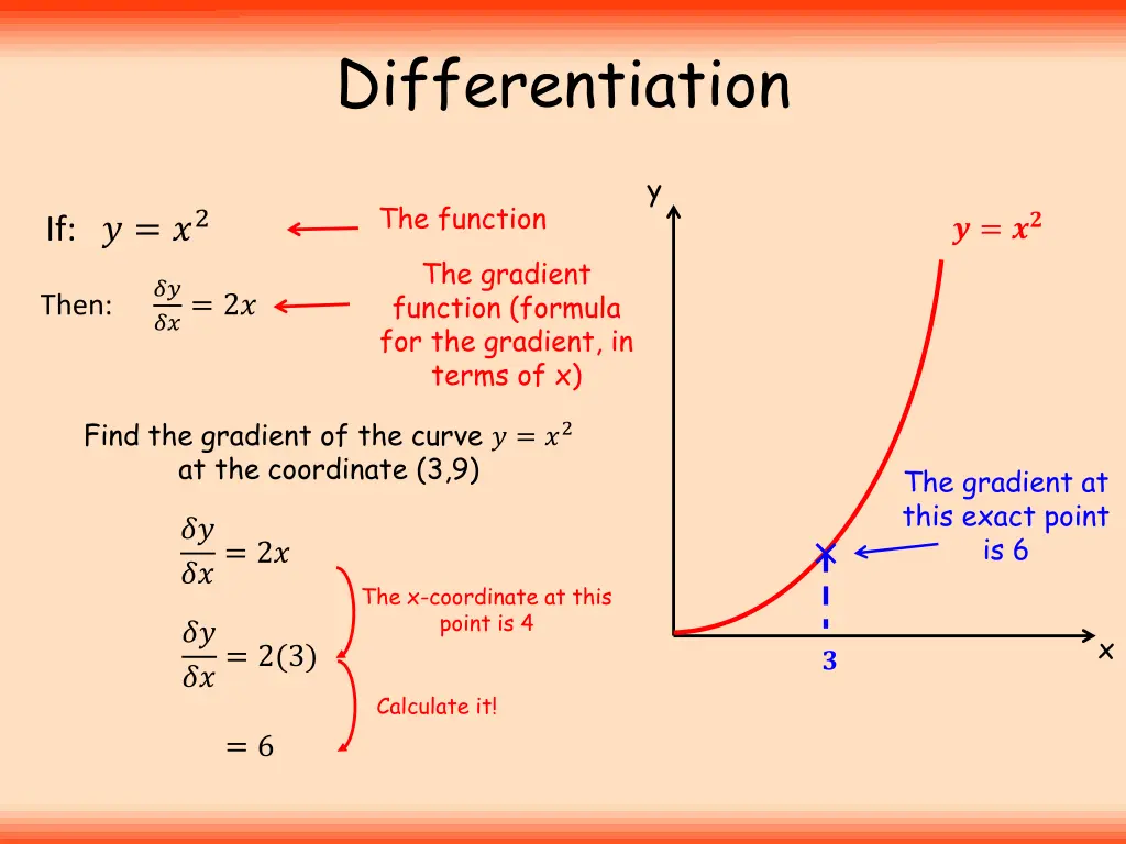 differentiation 5