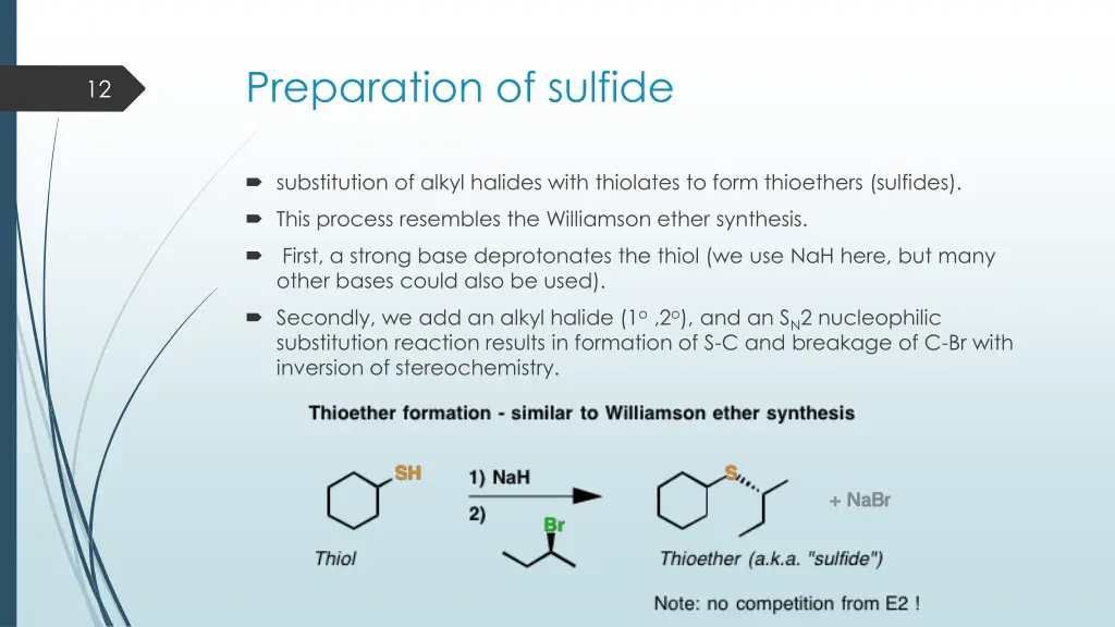 preparation of sulfide
