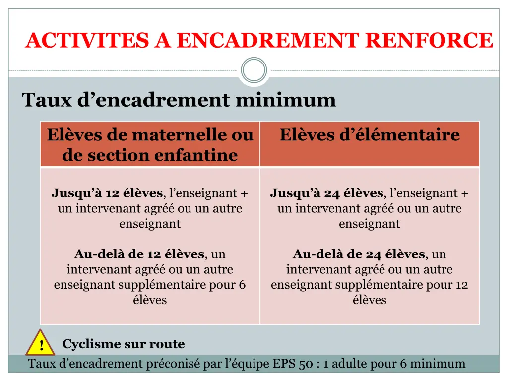 activites a encadrement renforce 1