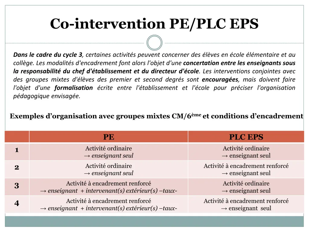 co intervention pe plc eps